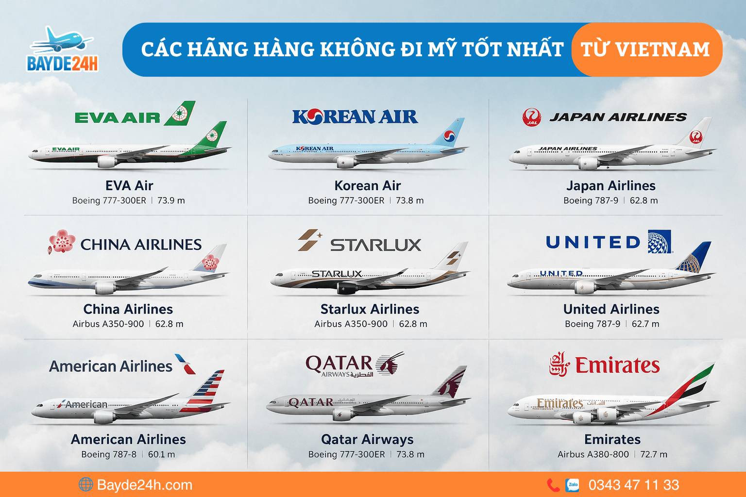 vé máy bay đi Mỹ hãng nào