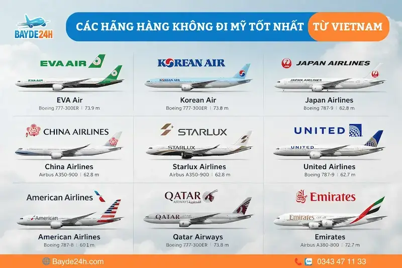 Bay Mỹ chọn hãng nào